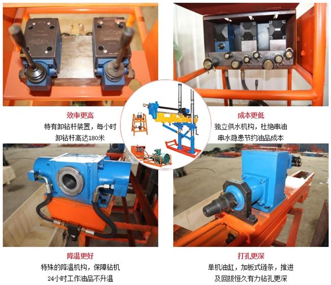 液壓架柱式鉆機(jī)特點(diǎn) 液壓架柱式鉆機(jī)特點(diǎn)